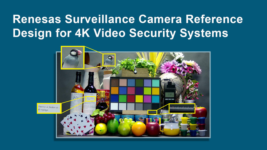 Renesas Collaborates with Novatek Microelectronics on Surveillance Camera Reference Design